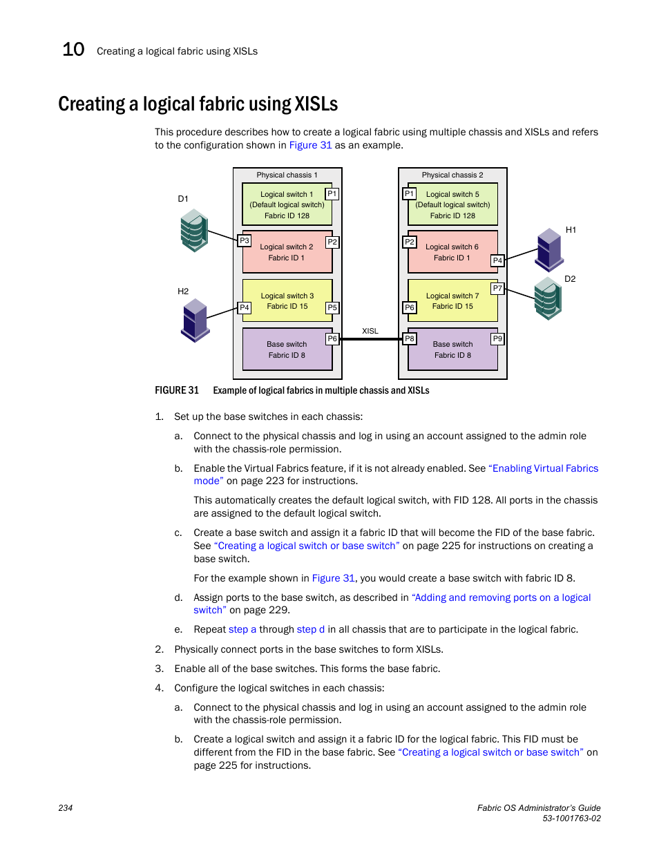 Creating a logical fabric using xisls, Figure 31, Exam | Dell POWEREDGE M1000E User Manual | Page 274 / 586