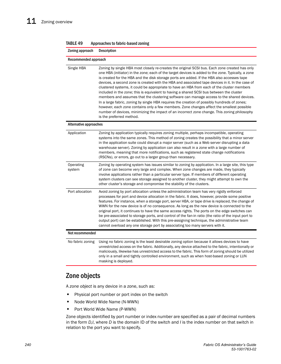 Zone objects, Table 49 | Dell POWEREDGE M1000E User Manual | Page 280 / 586
