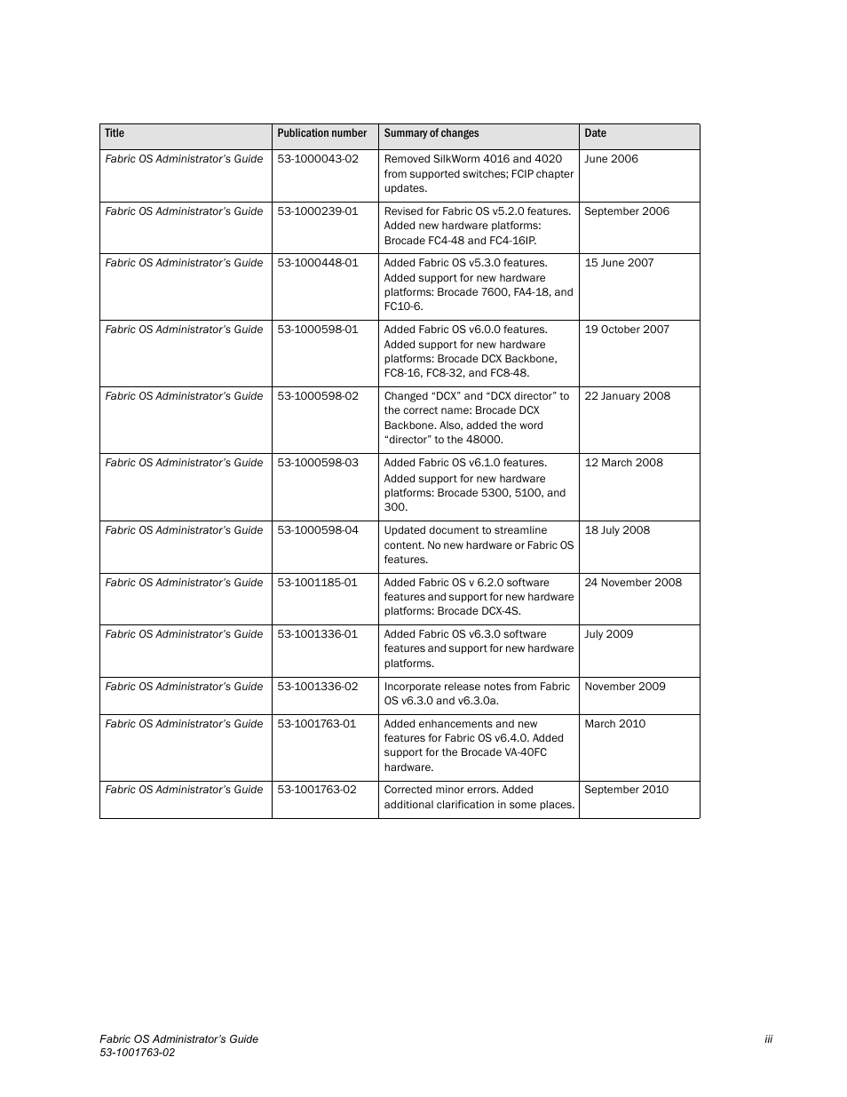 Dell POWEREDGE M1000E User Manual | Page 3 / 586