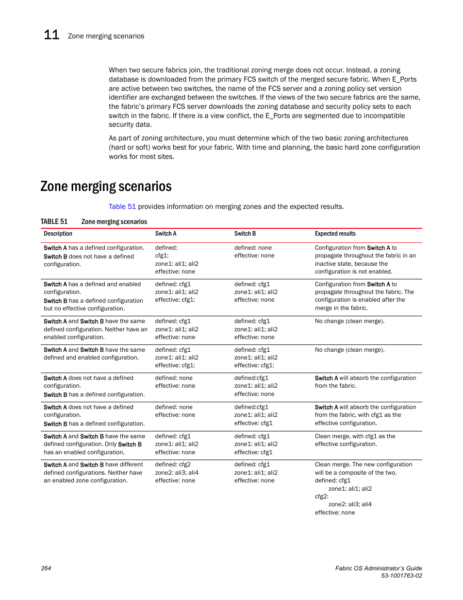 Zone merging scenarios, Table 51 | Dell POWEREDGE M1000E User Manual | Page 304 / 586