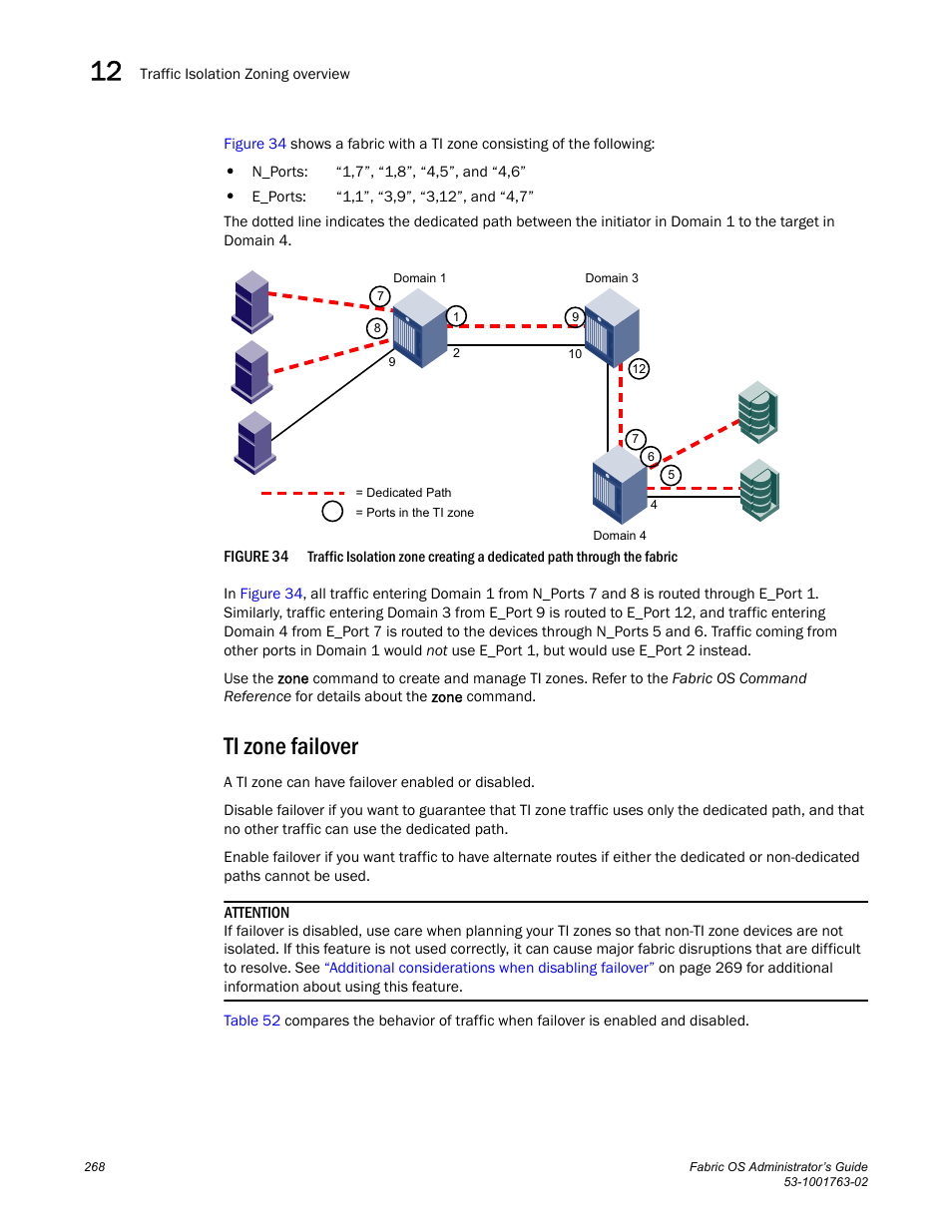 Ti zone failover, Figure 34, Traffic | Dell POWEREDGE M1000E User Manual | Page 308 / 586