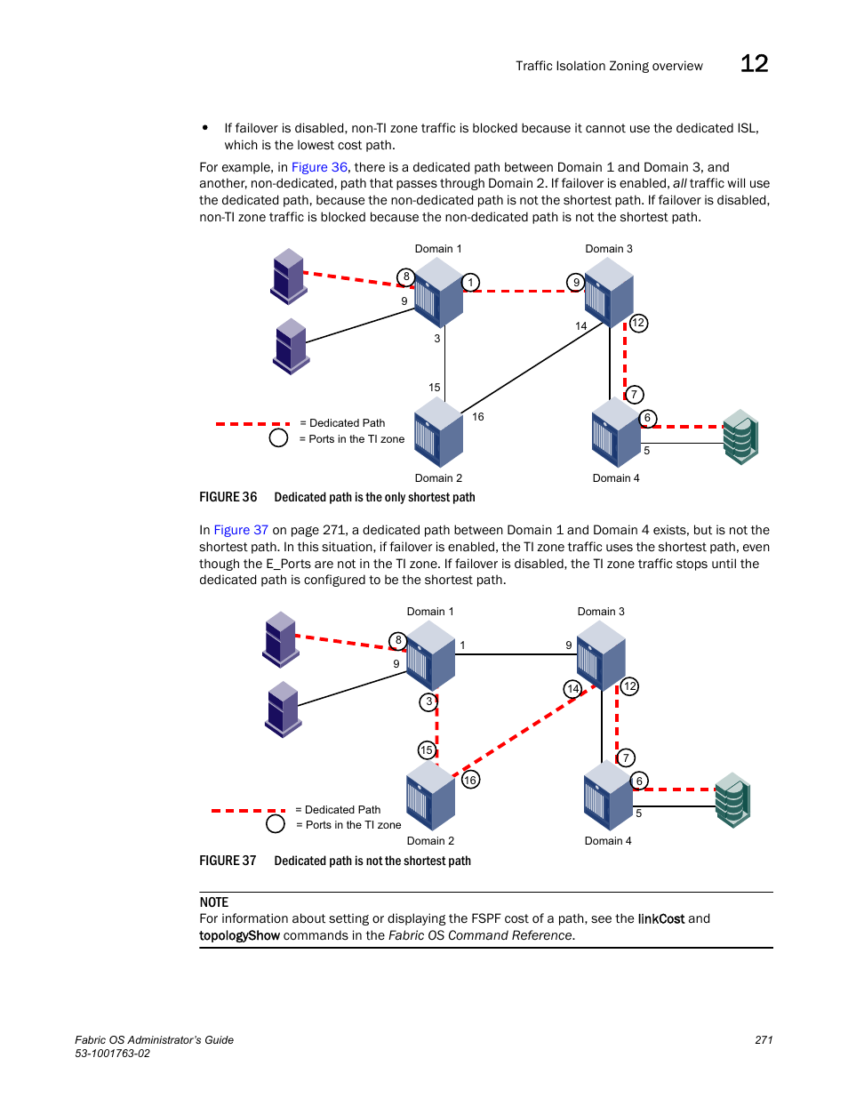 Figure 36, Figure 37 | Dell POWEREDGE M1000E User Manual | Page 311 / 586