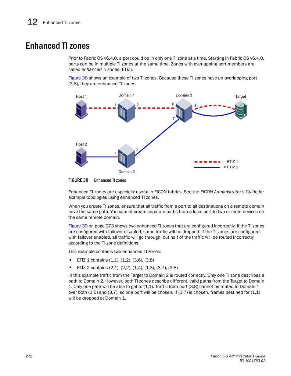 Enhanced ti zones, Figure 38, Enhanced t | Dell POWEREDGE M1000E User Manual | Page 312 / 586