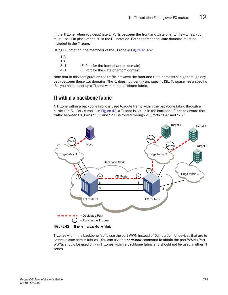 Ti within a backbone fabric, Figure 42 | Dell POWEREDGE M1000E User Manual | Page 315 / 586