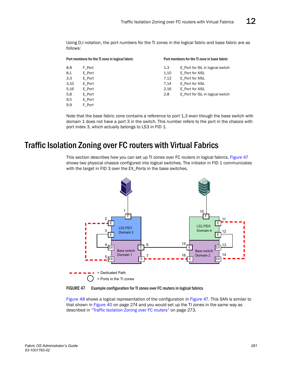 Figure 47 | Dell POWEREDGE M1000E User Manual | Page 321 / 586