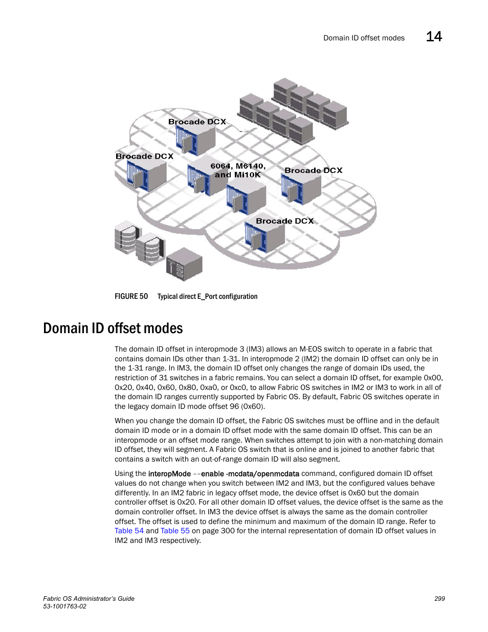 Domain id offset modes, Figure 50, Typical | Dell POWEREDGE M1000E User Manual | Page 339 / 586