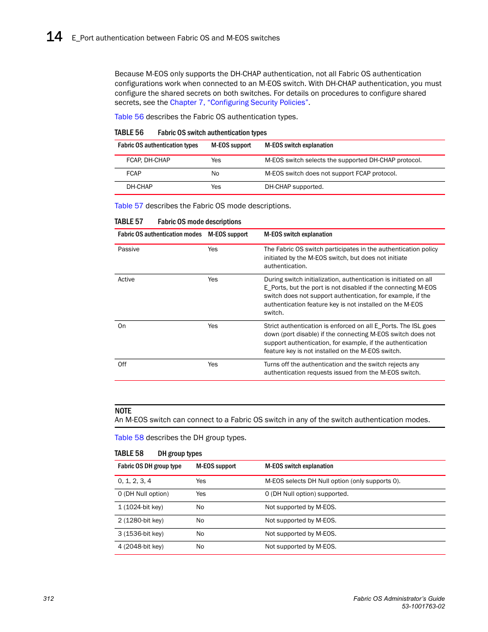 Table 56, Table 57, Table 58 | Dell POWEREDGE M1000E User Manual | Page 352 / 586