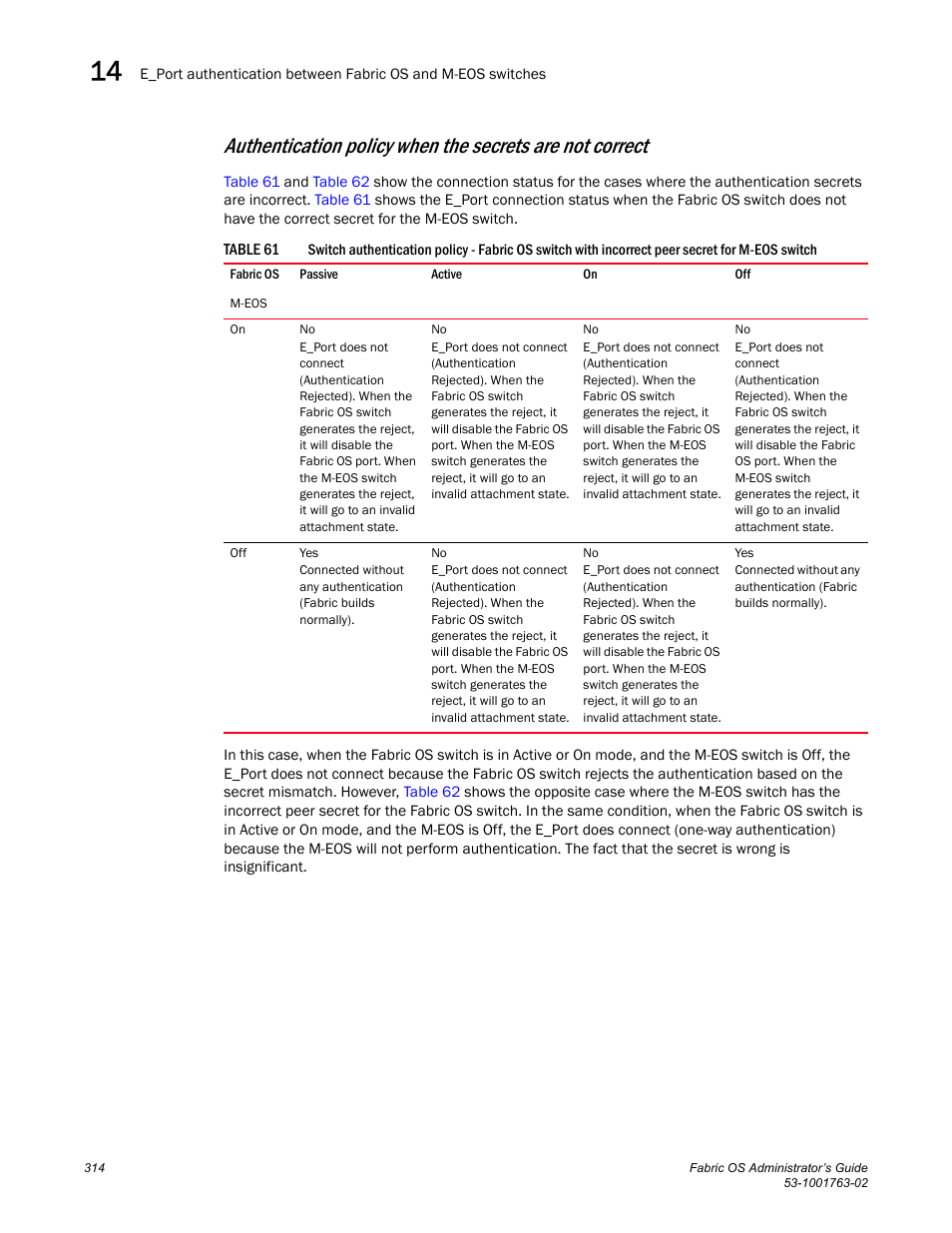 Table 61 | Dell POWEREDGE M1000E User Manual | Page 354 / 586