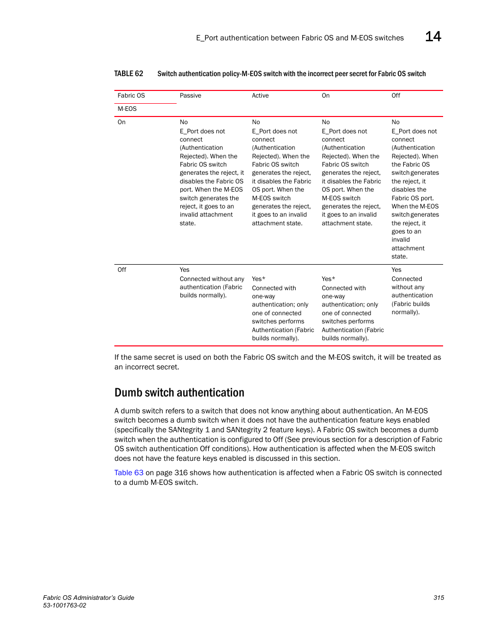 Dumb switch authentication, Table 62 | Dell POWEREDGE M1000E User Manual | Page 355 / 586