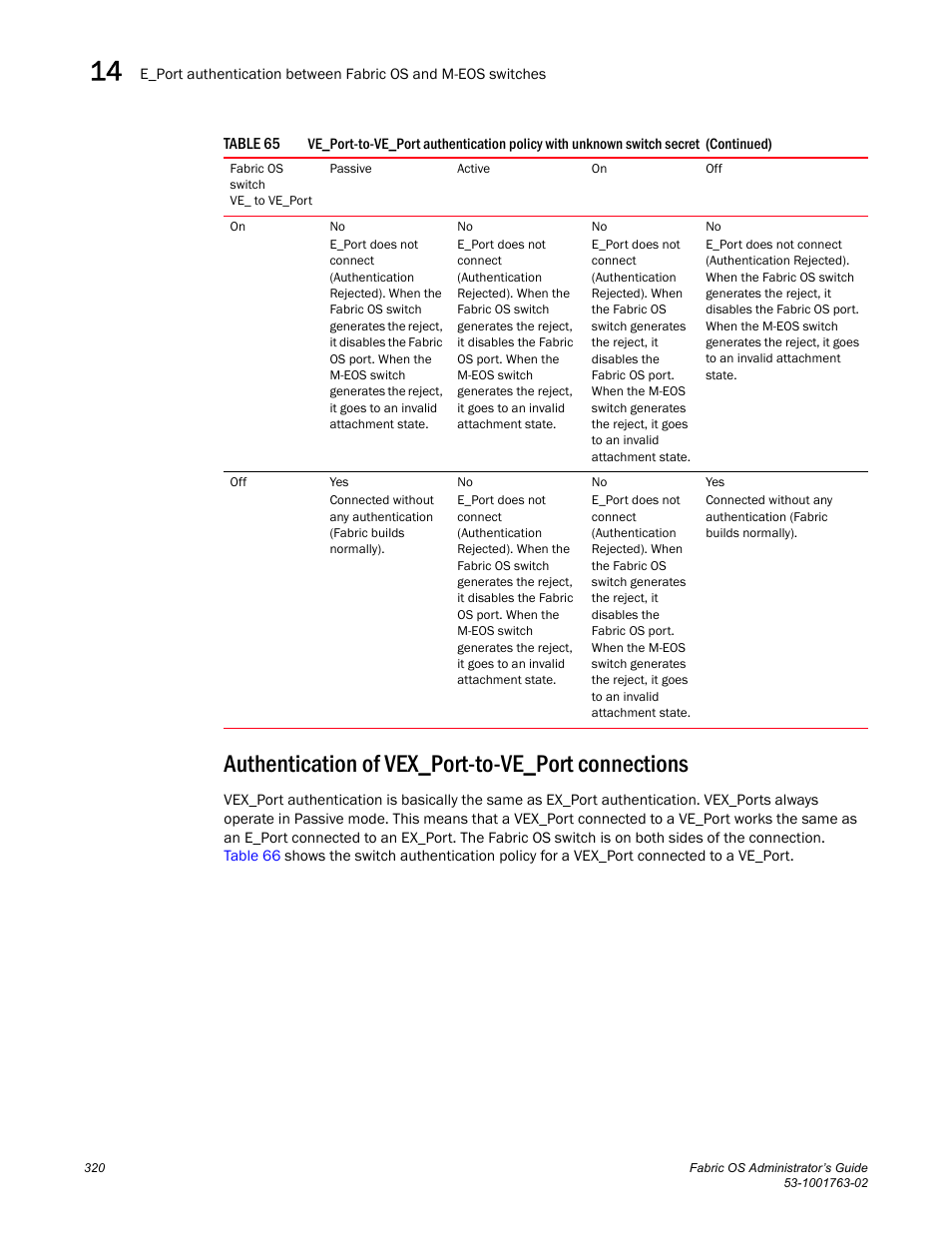 Authentication of vex_port-to-ve_port connections | Dell POWEREDGE M1000E User Manual | Page 360 / 586