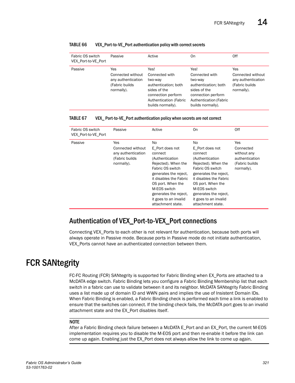 Authentication of vex_port-to-vex_port connections, Fcr santegrity, Table 66 | Table 67 | Dell POWEREDGE M1000E User Manual | Page 361 / 586