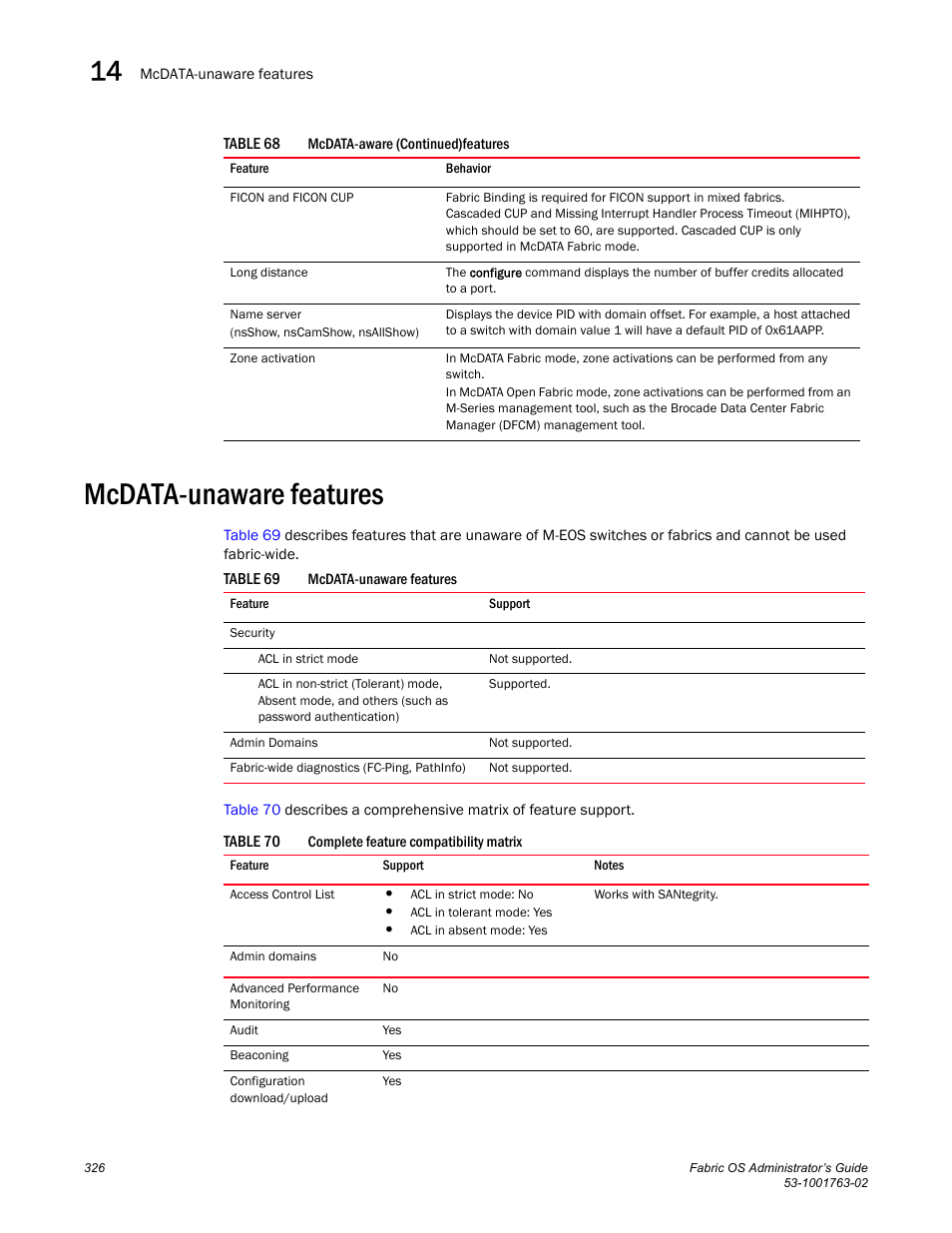 Mcdata-unaware features, Table 69, Table 70 | Dell POWEREDGE M1000E User Manual | Page 366 / 586