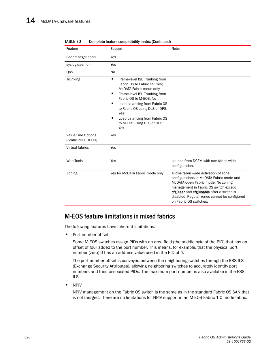 M-eos feature limitations in mixed fabrics | Dell POWEREDGE M1000E User Manual | Page 368 / 586