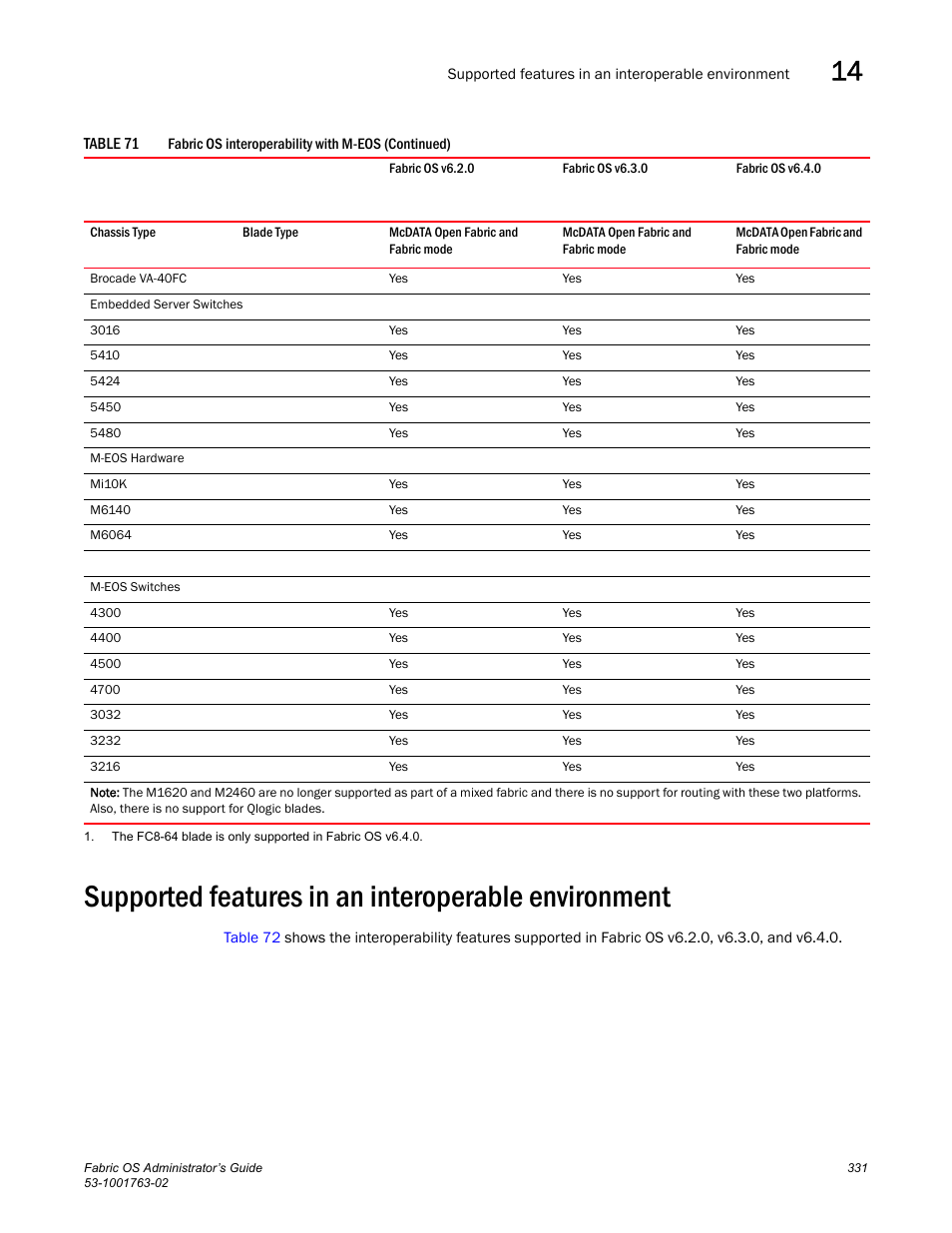 Supported features in an interoperable environment | Dell POWEREDGE M1000E User Manual | Page 371 / 586