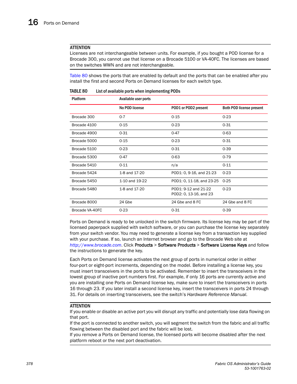 Table 80 | Dell POWEREDGE M1000E User Manual | Page 418 / 586