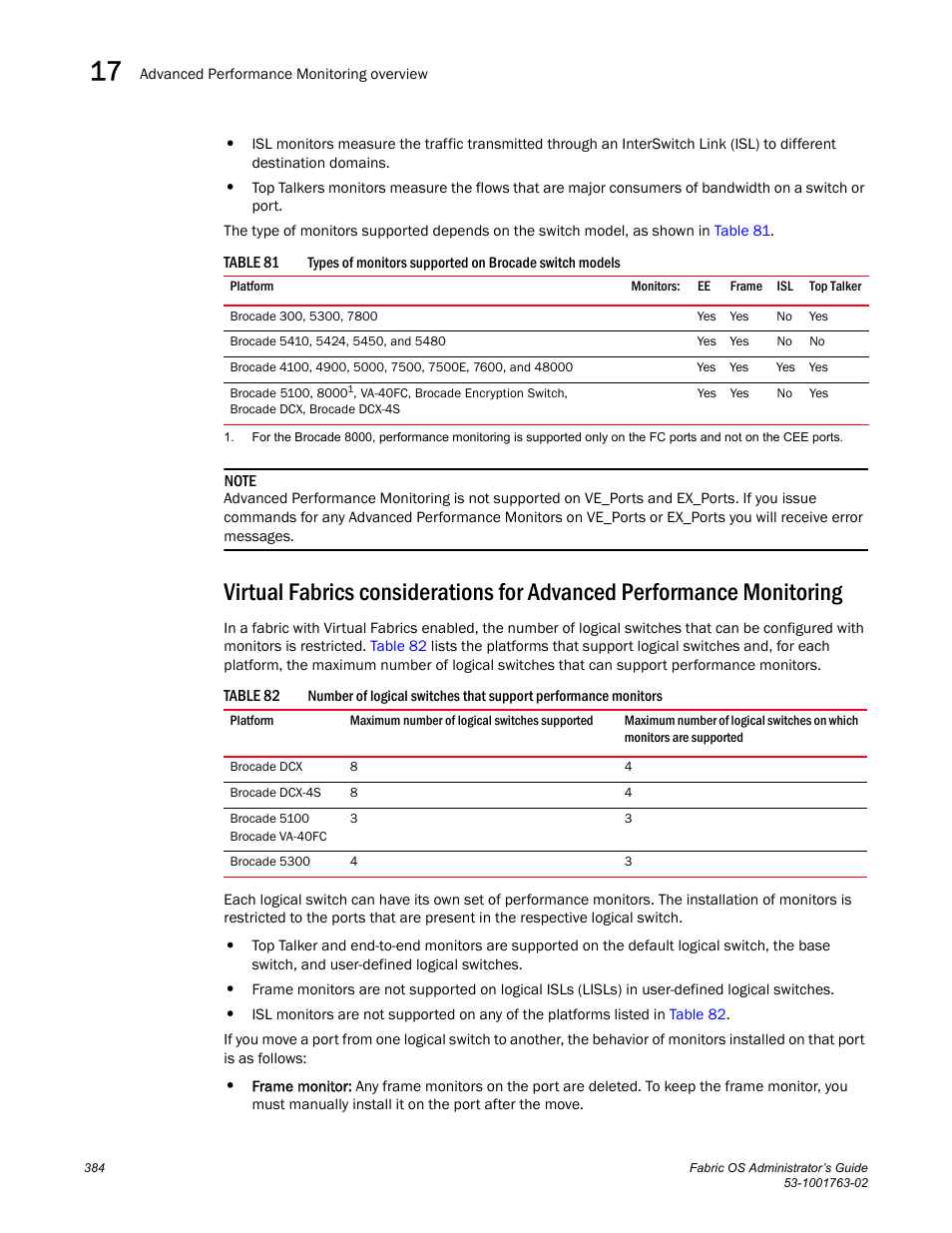 Table 81, Table 82 | Dell POWEREDGE M1000E User Manual | Page 424 / 586