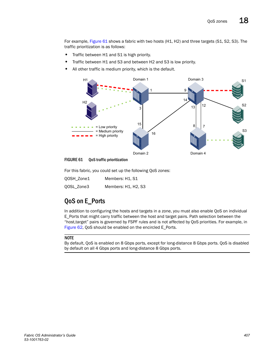 Qos on e_ports, Figure 61 | Dell POWEREDGE M1000E User Manual | Page 447 / 586