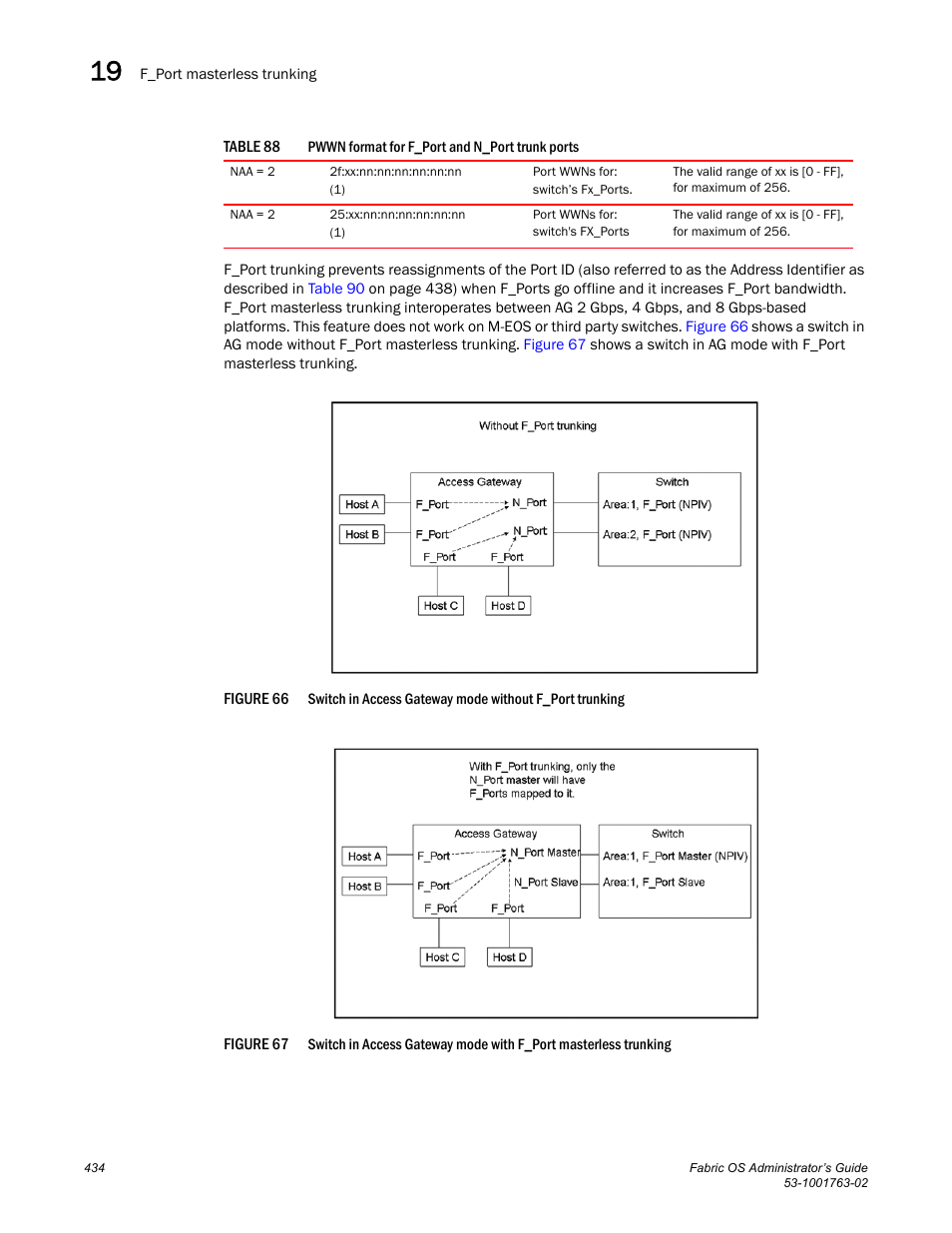 Figure 66, Switch in acce, Figure 67 | Table 88 | Dell POWEREDGE M1000E User Manual | Page 474 / 586