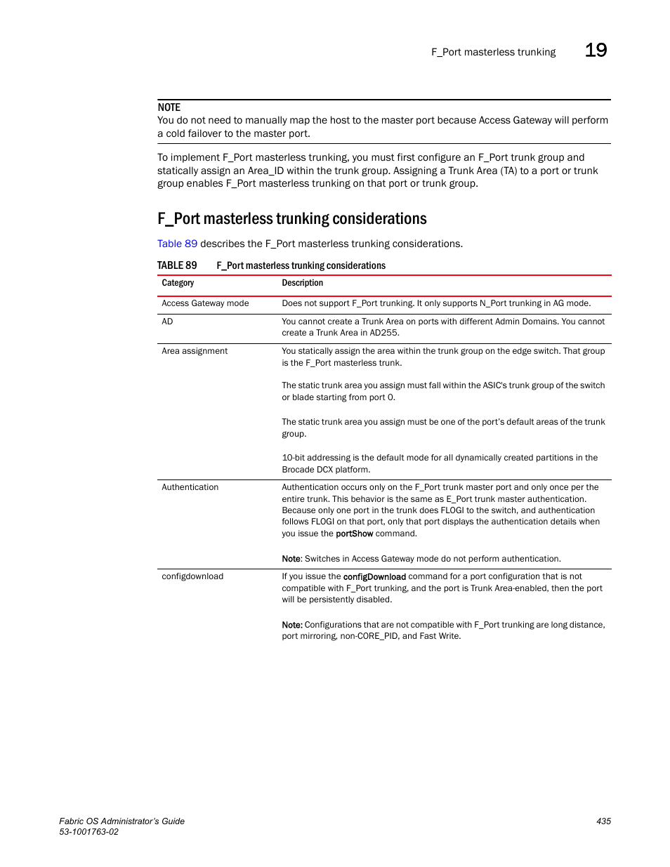 F_port masterless trunking considerations, Table 89 | Dell POWEREDGE M1000E User Manual | Page 475 / 586