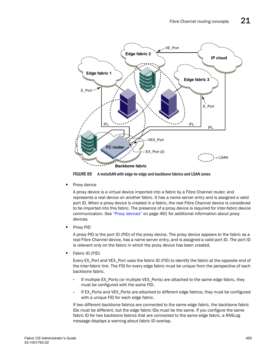 Figure 69, A metas | Dell POWEREDGE M1000E User Manual | Page 499 / 586