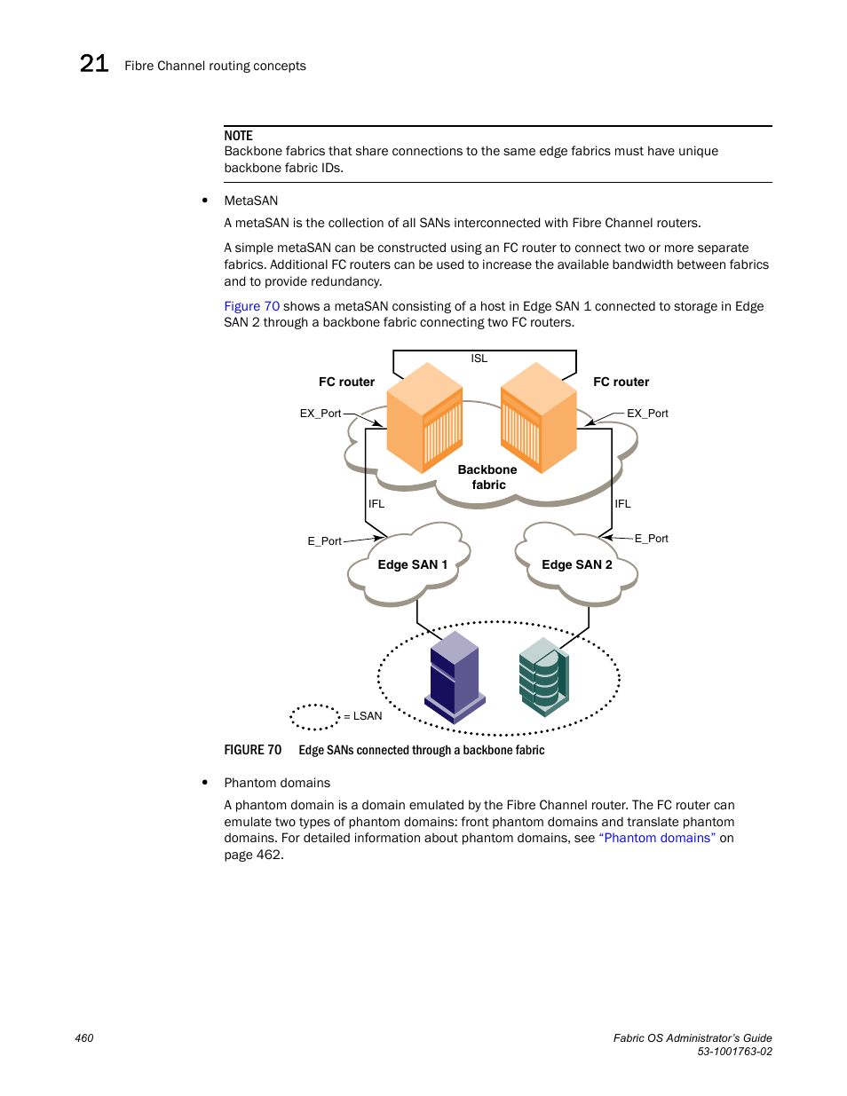 Figure 70, Edge | Dell POWEREDGE M1000E User Manual | Page 500 / 586