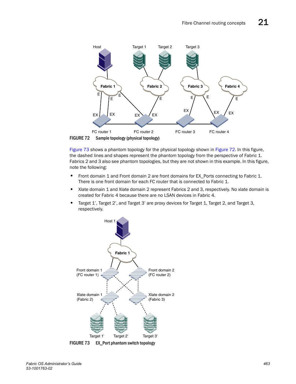 Figure 72, Sample, Figure 73 | Ex_port phantom | Dell POWEREDGE M1000E User Manual | Page 503 / 586