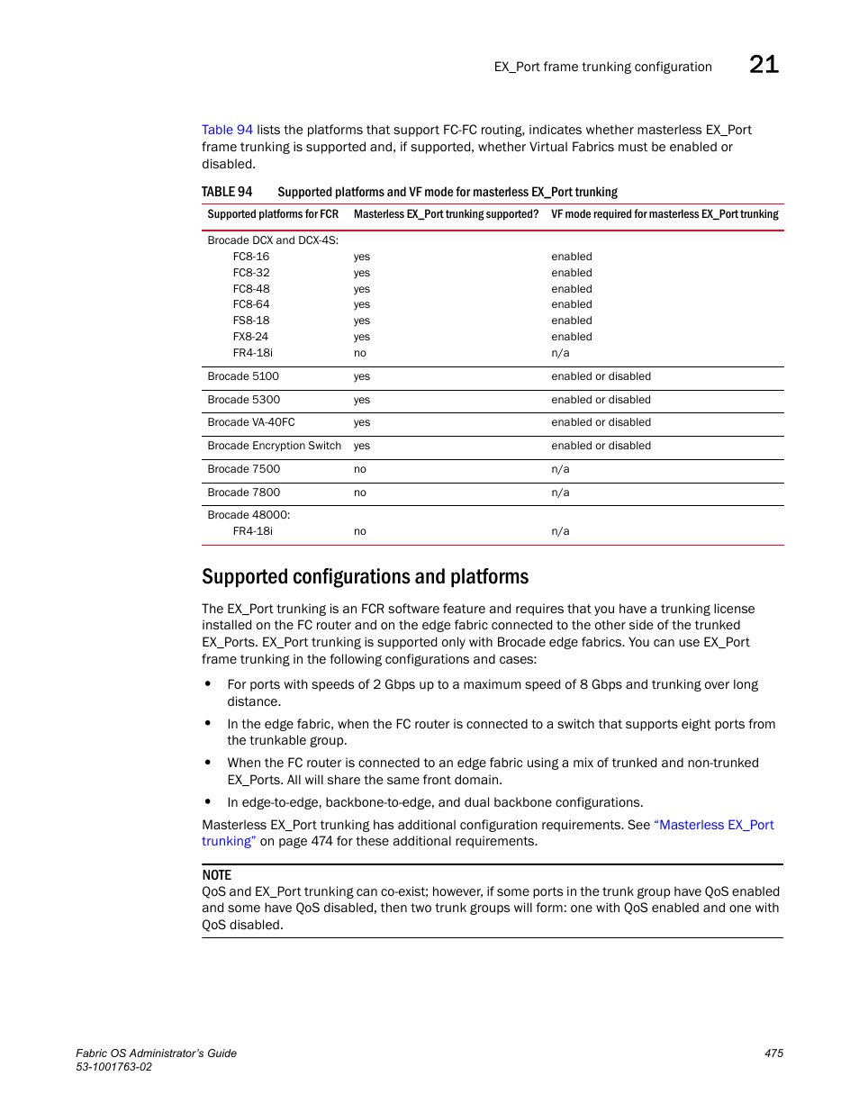 Supported configurations and platforms, Table 94 | Dell POWEREDGE M1000E User Manual | Page 515 / 586