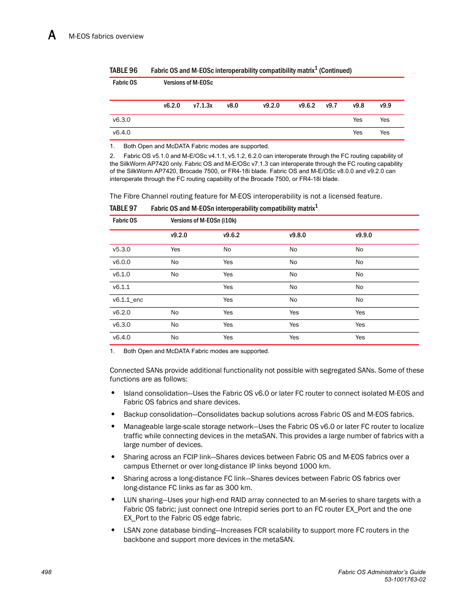 Table 97 | Dell POWEREDGE M1000E User Manual | Page 538 / 586