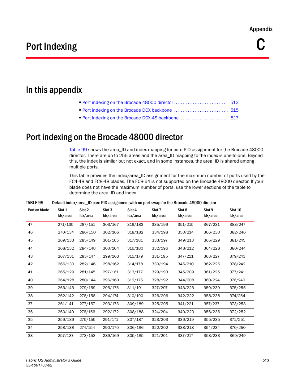 Port indexing, In this appendix, Port indexing on the brocade 48000 director | Appendix c, Table 99, Appendix | Dell POWEREDGE M1000E User Manual | Page 553 / 586