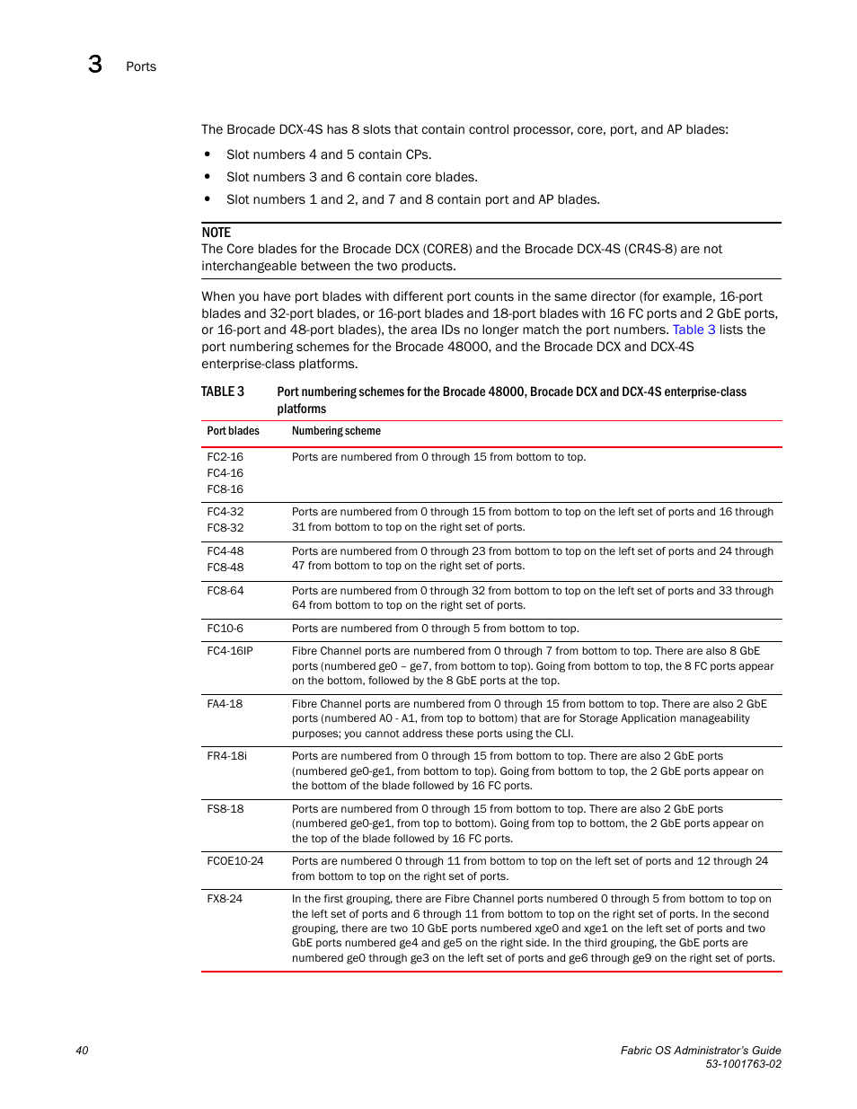 Table 3 | Dell POWEREDGE M1000E User Manual | Page 80 / 586