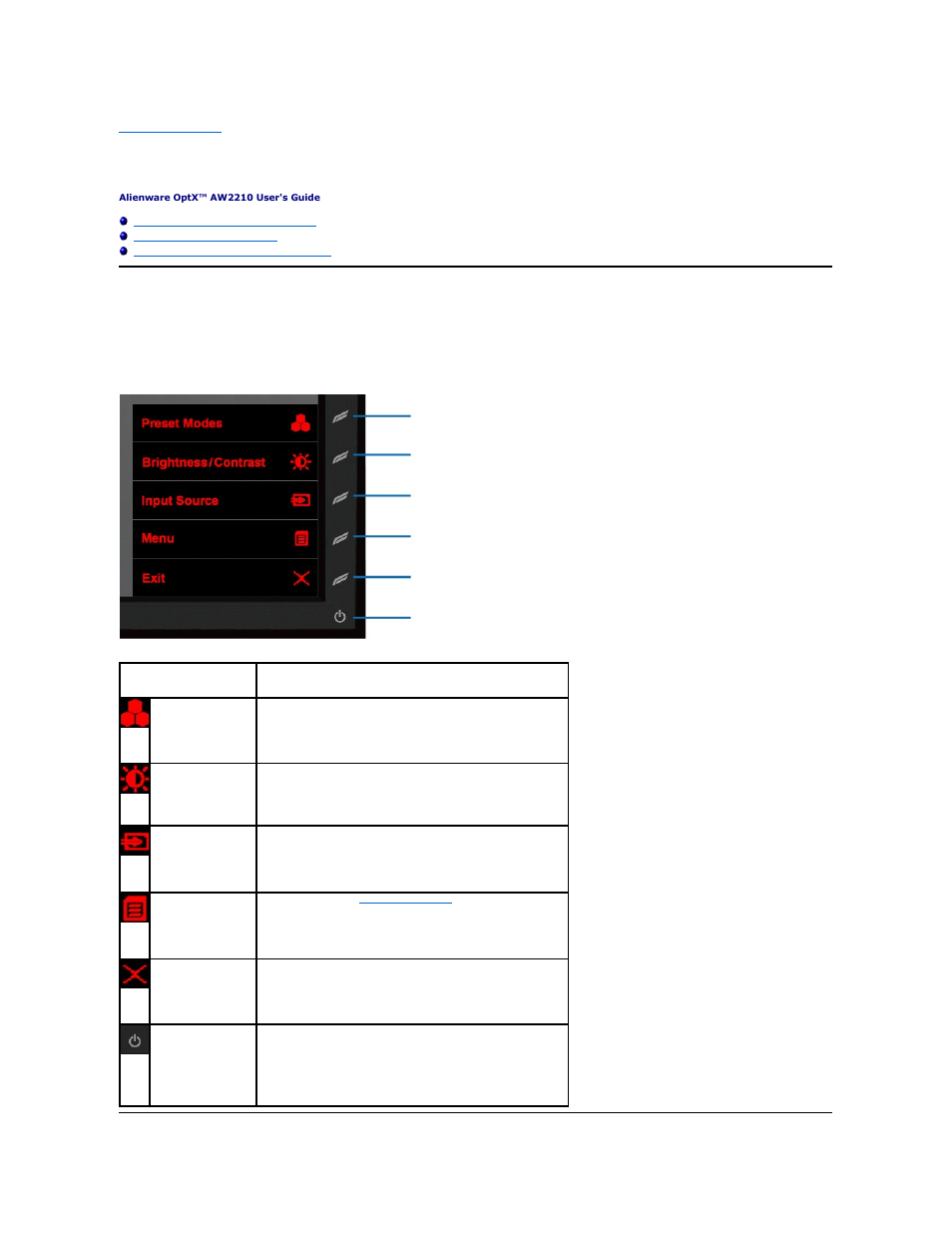 Operating the monitor, Using the on-screen display (osd) menu | Dell AW2210 Monitor User Manual | Page 14 / 32