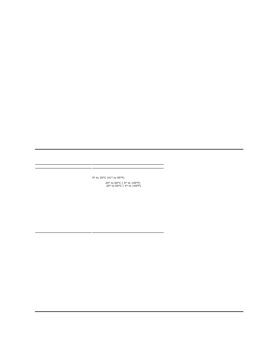 Environmental characteristics, Power management modes | Dell AW2210 Monitor User Manual | Page 8 / 32