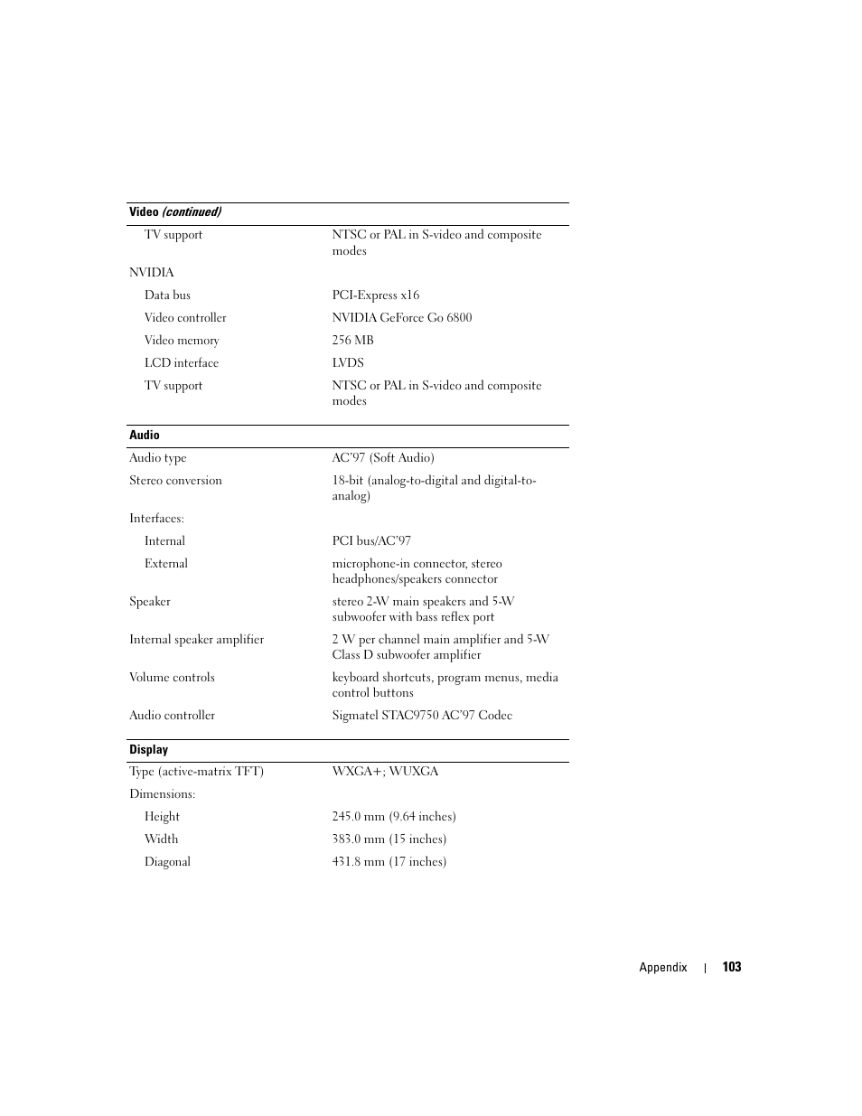 Dell Inspiron 9300 User Manual | Page 103 / 132