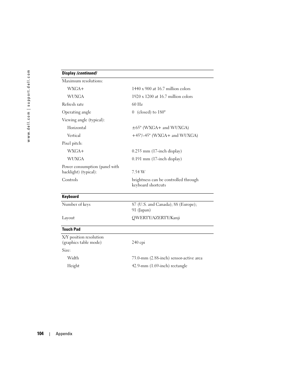 Dell Inspiron 9300 User Manual | Page 104 / 132