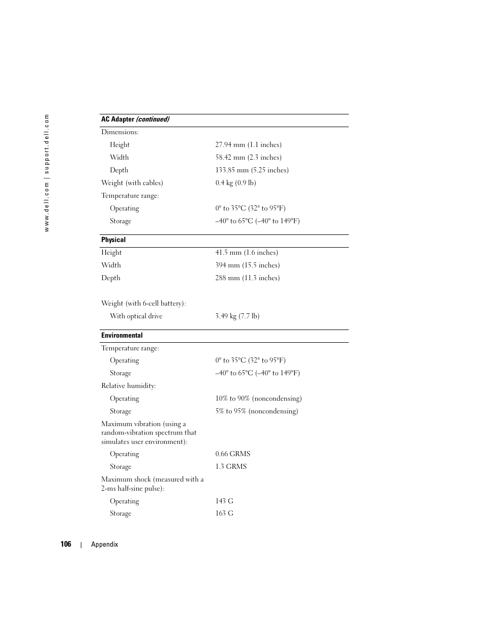 Dell Inspiron 9300 User Manual | Page 106 / 132