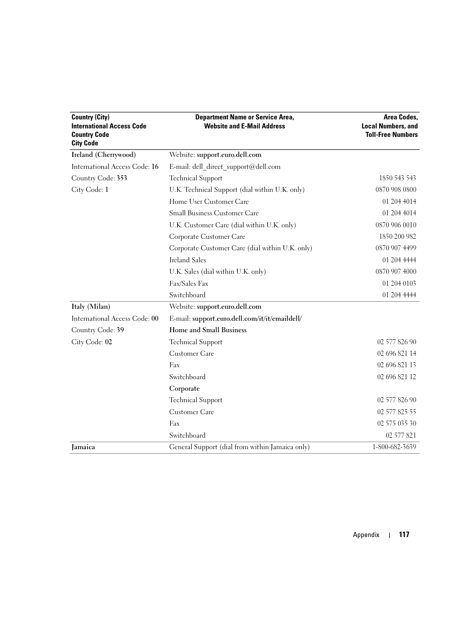 Dell Inspiron 9300 User Manual | Page 117 / 132