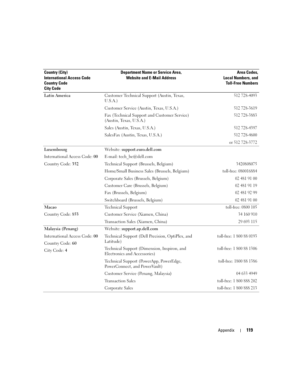 Dell Inspiron 9300 User Manual | Page 119 / 132