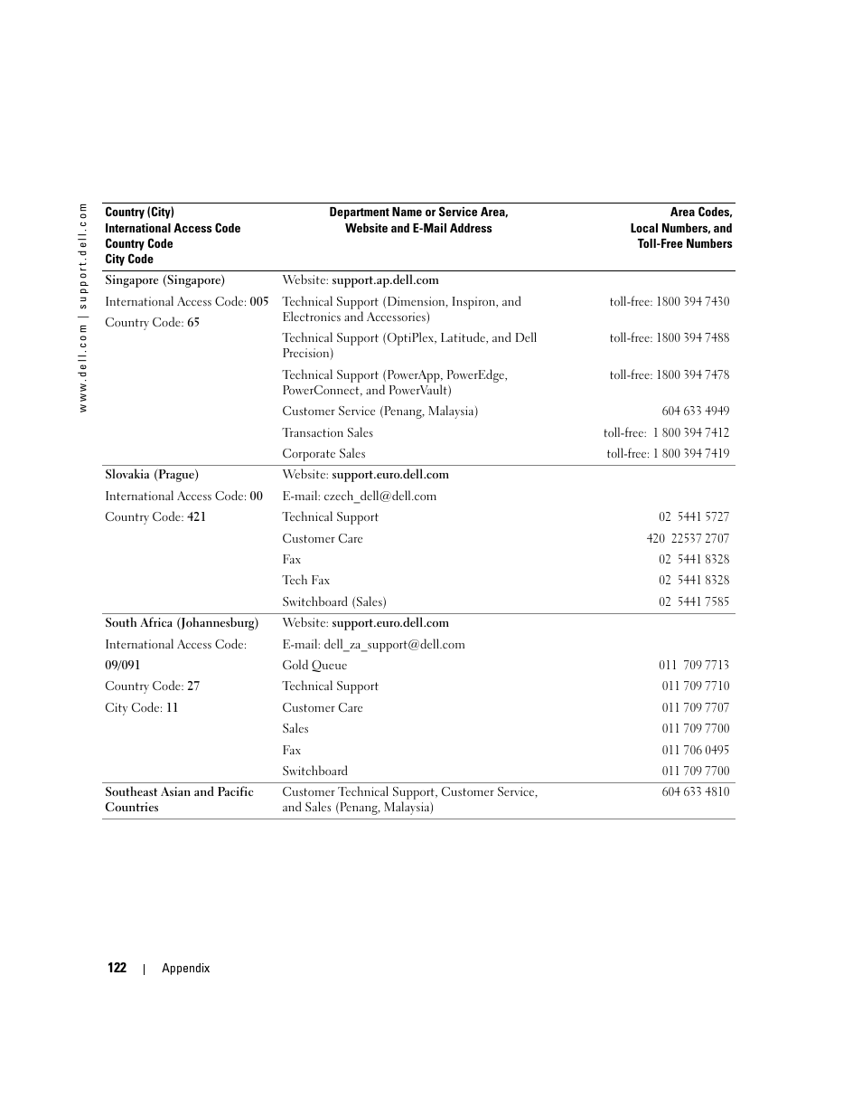 Dell Inspiron 9300 User Manual | Page 122 / 132