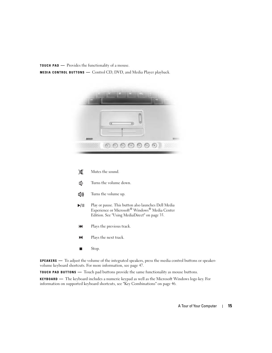 Dell Inspiron 9300 User Manual | Page 15 / 132