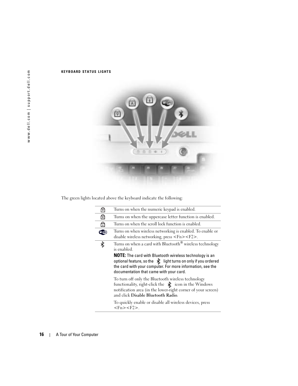 Dell Inspiron 9300 User Manual | Page 16 / 132