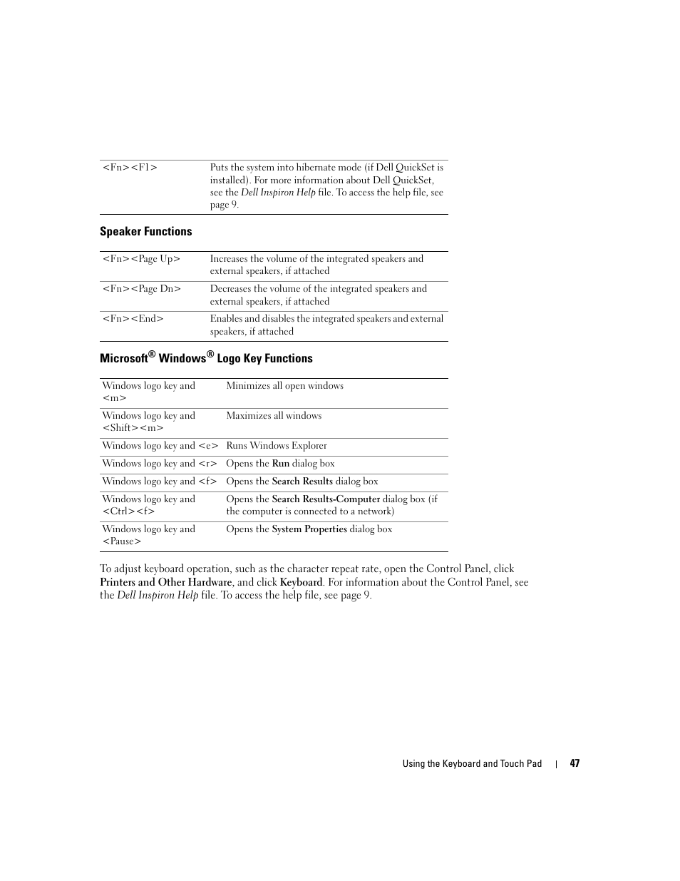 Speaker functions, Microsoft® windows® logo key functions, Microsoft | Dell Inspiron 9300 User Manual | Page 47 / 132