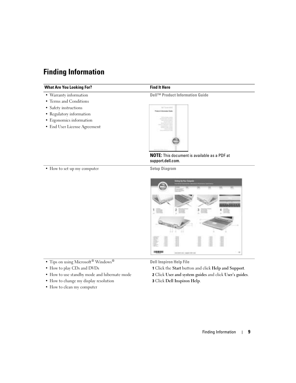 Finding information | Dell Inspiron 9300 User Manual | Page 9 / 132