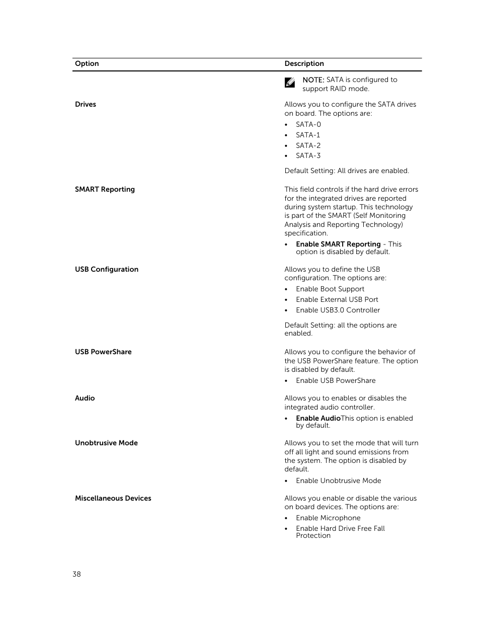 Dell Latitude E7450/7450 (Late 2014) User Manual | Page 38 / 57