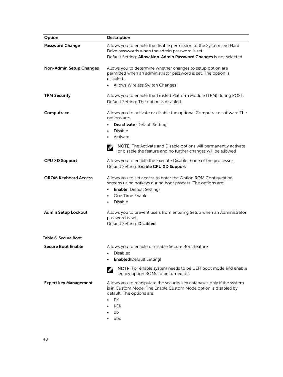 Dell Latitude E7450/7450 (Late 2014) User Manual | Page 40 / 57