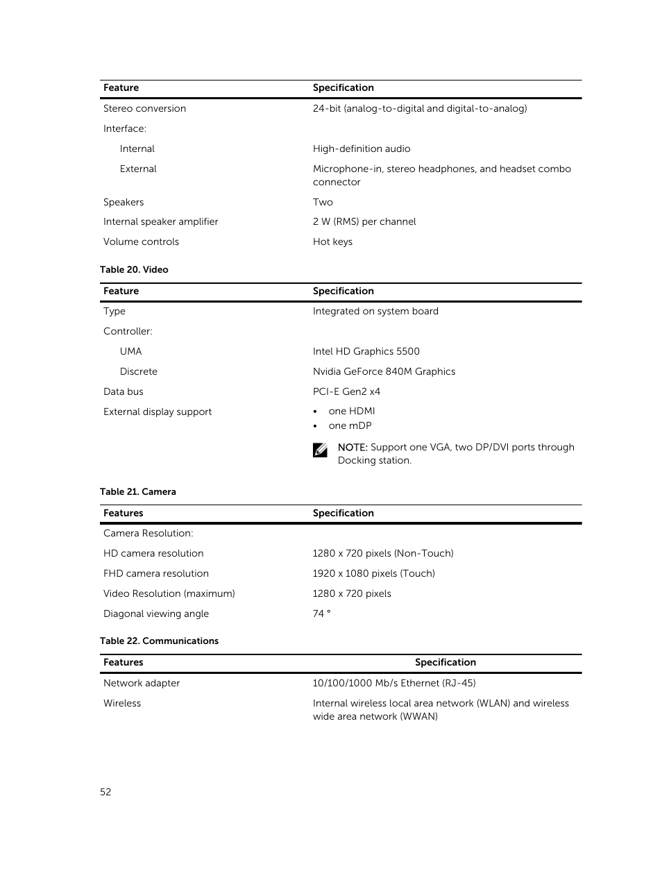 Dell Latitude E7450/7450 (Late 2014) User Manual | Page 52 / 57