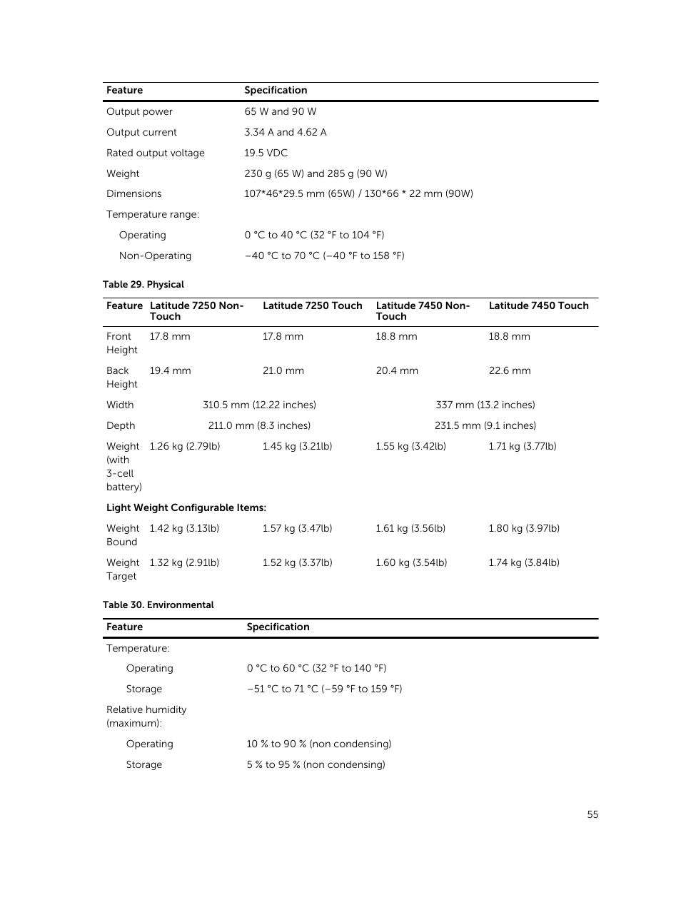 Dell Latitude E7450/7450 (Late 2014) User Manual | Page 55 / 57