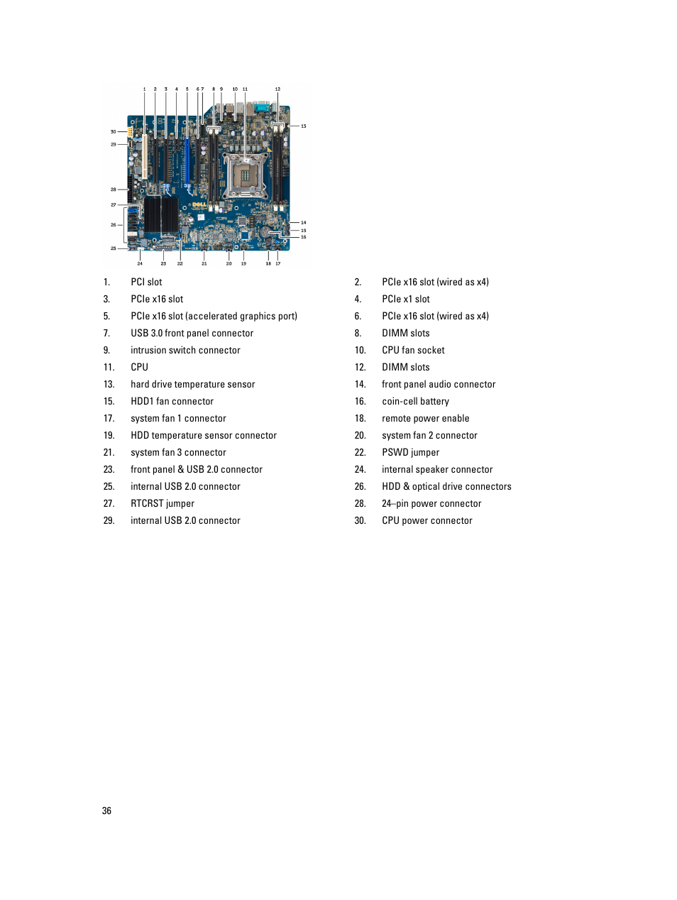 Dell Precision T3600 (Mid 2012) User Manual | Page 36 / 59