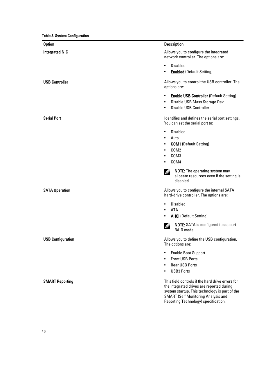 Dell Precision T3600 (Mid 2012) User Manual | Page 40 / 59