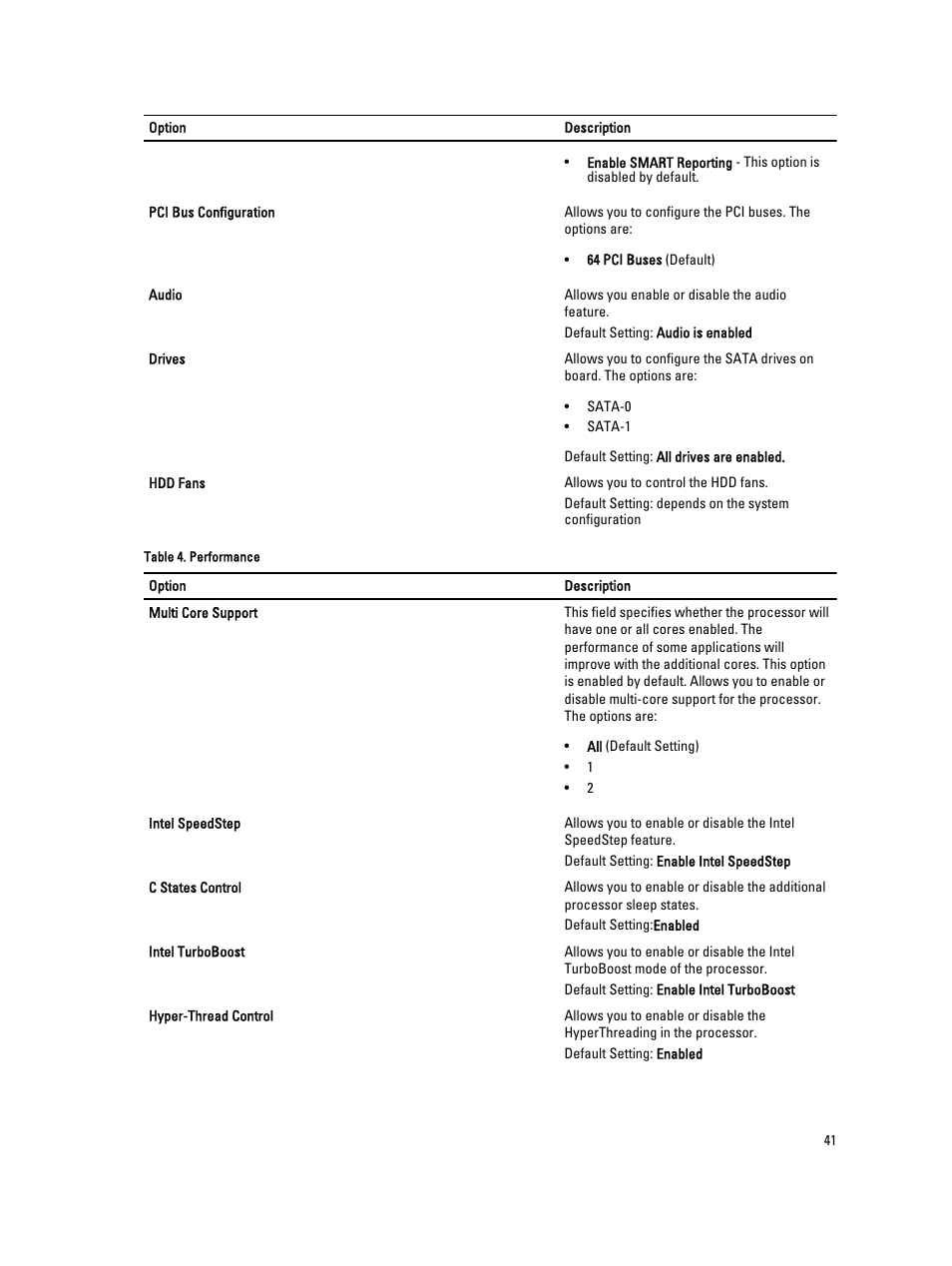 Dell Precision T3600 (Mid 2012) User Manual | Page 41 / 59