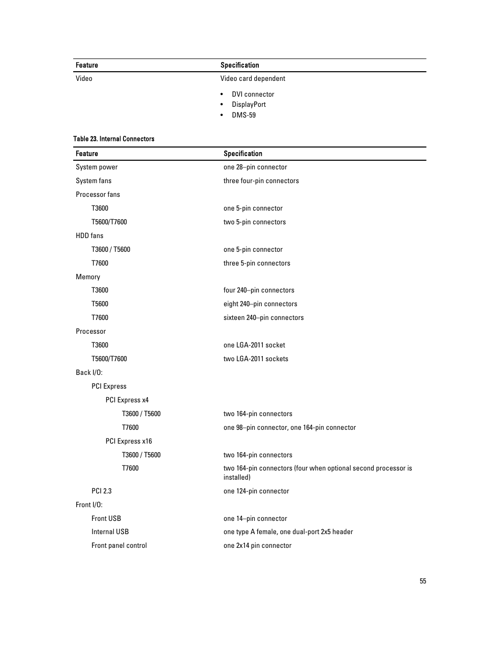 Dell Precision T3600 (Mid 2012) User Manual | Page 55 / 59
